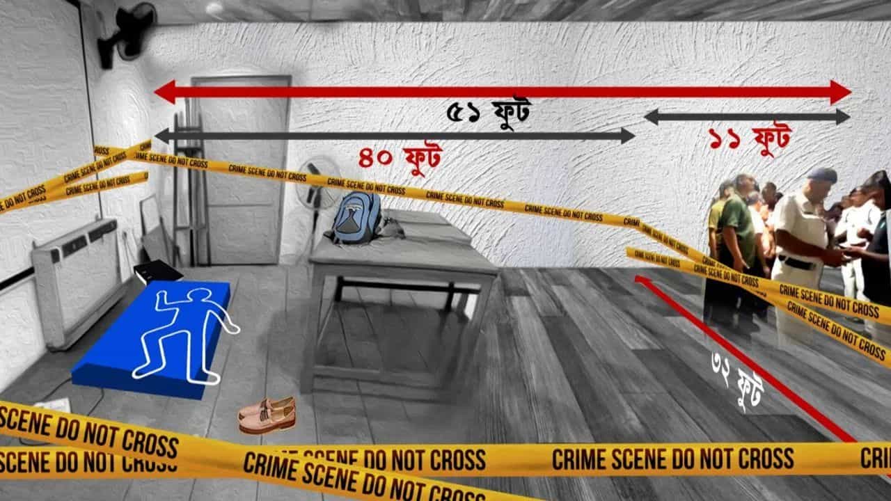 R G Kar: 'টেবিলের আড়ালে নগ্ন দুটো পা, অস্বাভাবিক পজিশন দেখেই তিলোত্তমাকে ফোন', ধীরে ধীরে খোলসা হচ্ছে সেই রাতের দৃশ্যপট! R G Kar: 'টেবিলের আড়ালে নগ্ন দুটো পা, অস্বাভাবিক পজিশন দেখেই তিলোত্তমাকে ফোন', ধীরে ধীরে খোলসা হচ্ছে সেই রাতের দৃশ্যপট!