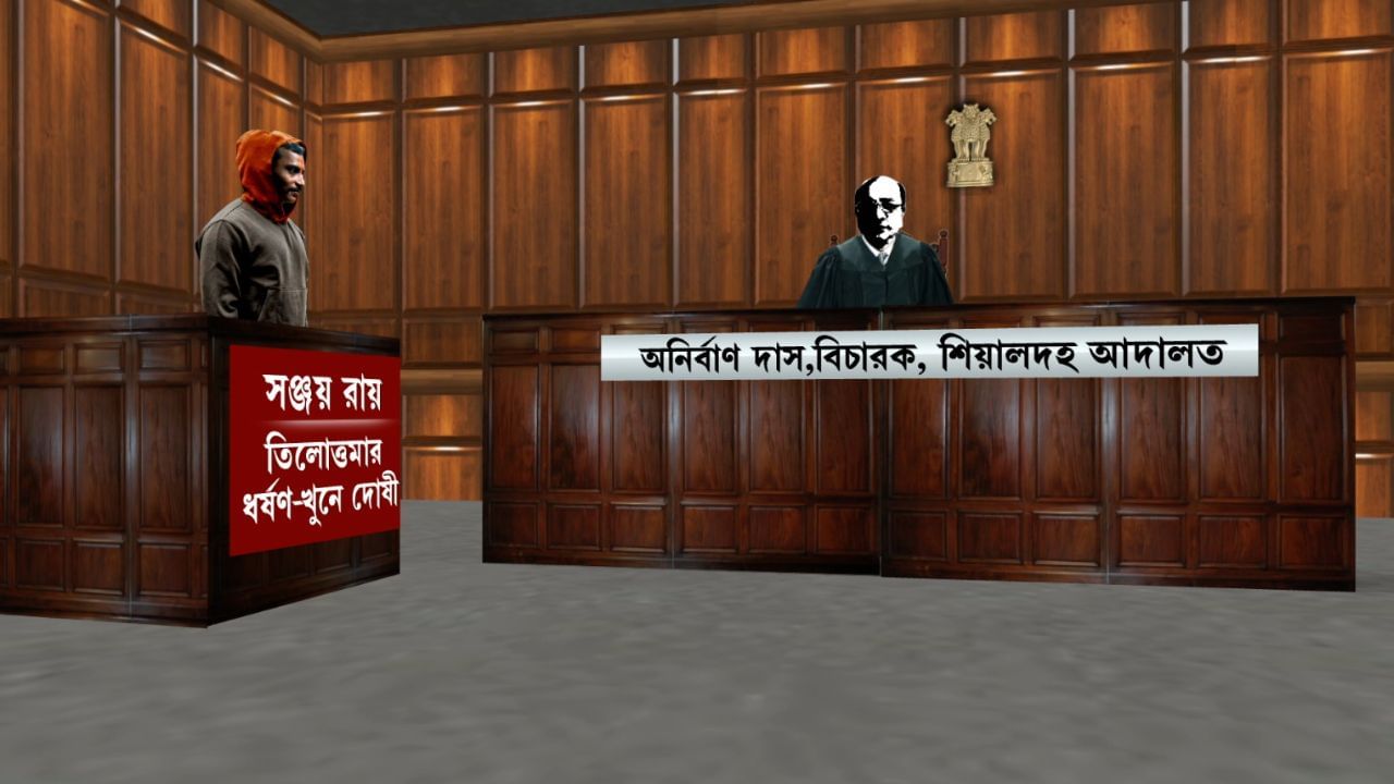 RG Kar Verdict: 'রেপ-মার্ডার করিনি... পুলিশ সব দেখেছে', সঞ্জয়ের বাঁচার হাতিয়ার সেই রুদ্রাক্ষ