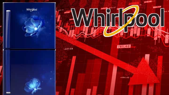Share Price Drop of Whirlpool Of India: ১১ দিকে ৩৭ শতাংশ পড়ল আপনার বাড়ির ফ্রিজের কোম্পানির শেয়ারের দাম! Share Price Drop of Whirlpool Of India: ১১ দিকে ৩৭ শতাংশ পড়ল আপনার বাড়ির ফ্রিজের কোম্পানির শেয়ারের দাম!