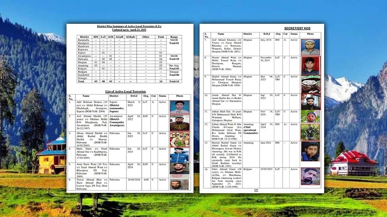 Kashmir Terror Attack: বড় সাফল্য ভারতীয় সেনার, এখনও কাশ্মীরে কতজন জঙ্গি লুকিয়ে, তাদের ঠিকুজি-কুষ্ঠি সামনে এল