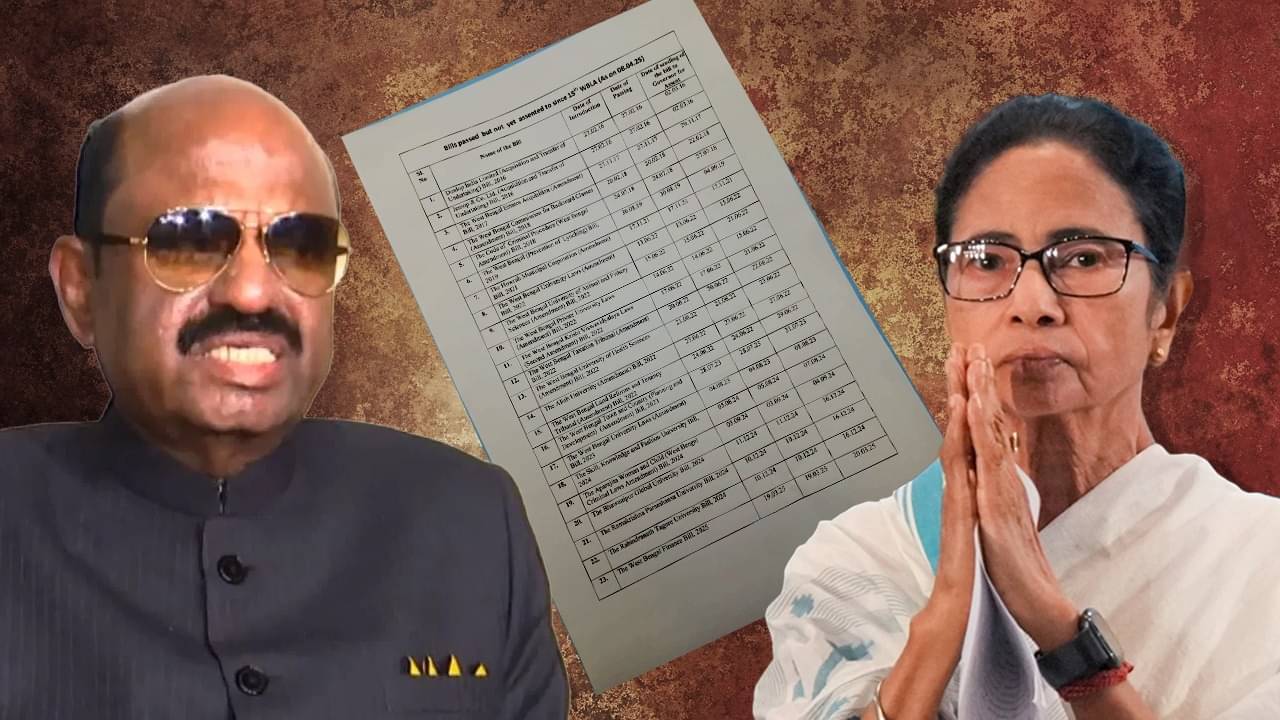 Bills pending for Governor assent: বাংলার রাজ্যপালের দরবারে ২৩টি বিল আটকে, সুপ্রিম রায়ে আশা দেখছে সরকার
