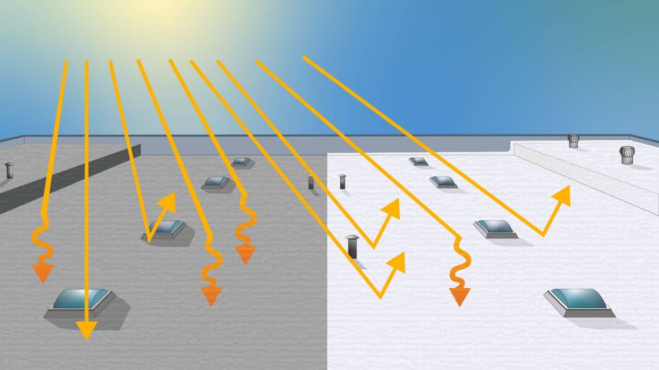 Cool Roof Technology: এসি ছাড়াই বরফের মতো ঠান্ডা থাকবে ঘর! শুধু বাড়ির ছাদে করুন কাজ