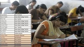 তৃণমূলের বিরুদ্ধে NEET-এর পরিদর্শকের তালিকায় কারচুপির অভিযোগ বিজেপির তৃণমূলের বিরুদ্ধে NEET-এর পরিদর্শকের তালিকায় কারচুপির অভিযোগ বিজেপির