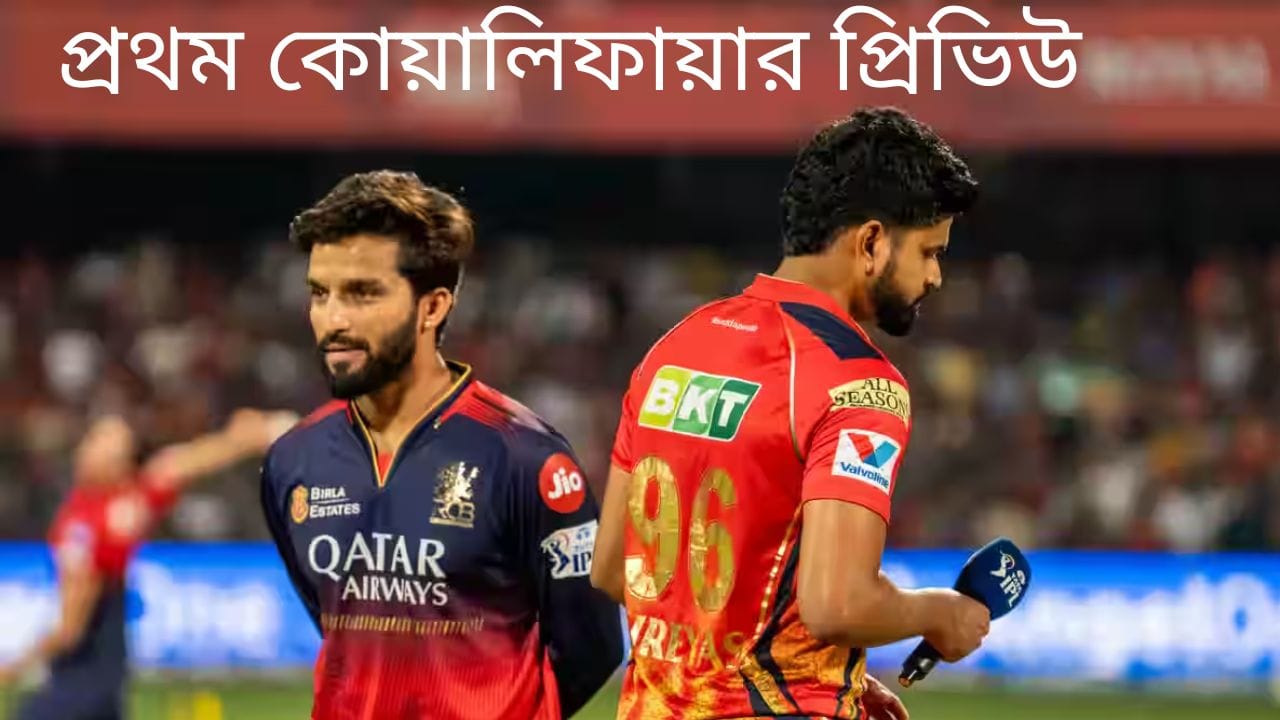 PBKS vs RCB Playing XI IPL 2025: ছন্দে থাকা দু-দল, প্রথম সুযোগেই ফাইনালের লক্ষ্য PBKS-RCB PBKS vs RCB Playing XI IPL 2025: ছন্দে থাকা দু-দল, প্রথম সুযোগেই ফাইনালের লক্ষ্য PBKS-RCB