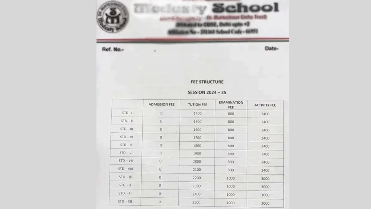 VAIBHAV SCHOOL FEE STRUCTURE