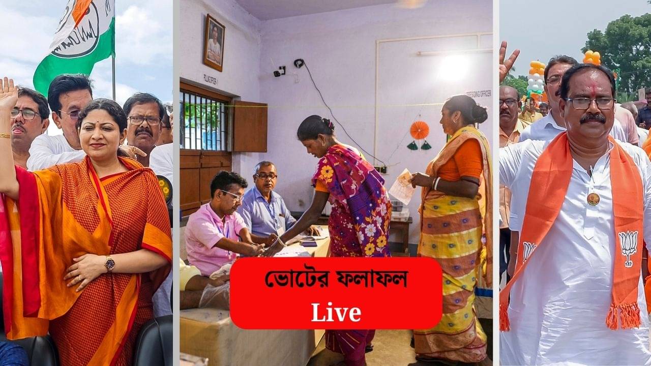 Kaliganj Bye-Election Results Live: জোড়াফুলের জয়জয়কার, কালীগঞ্জ থাকল তৃণমূলের হাতেই, শুভেচ্ছাবার্তা মুখ্যমন্ত্রীর