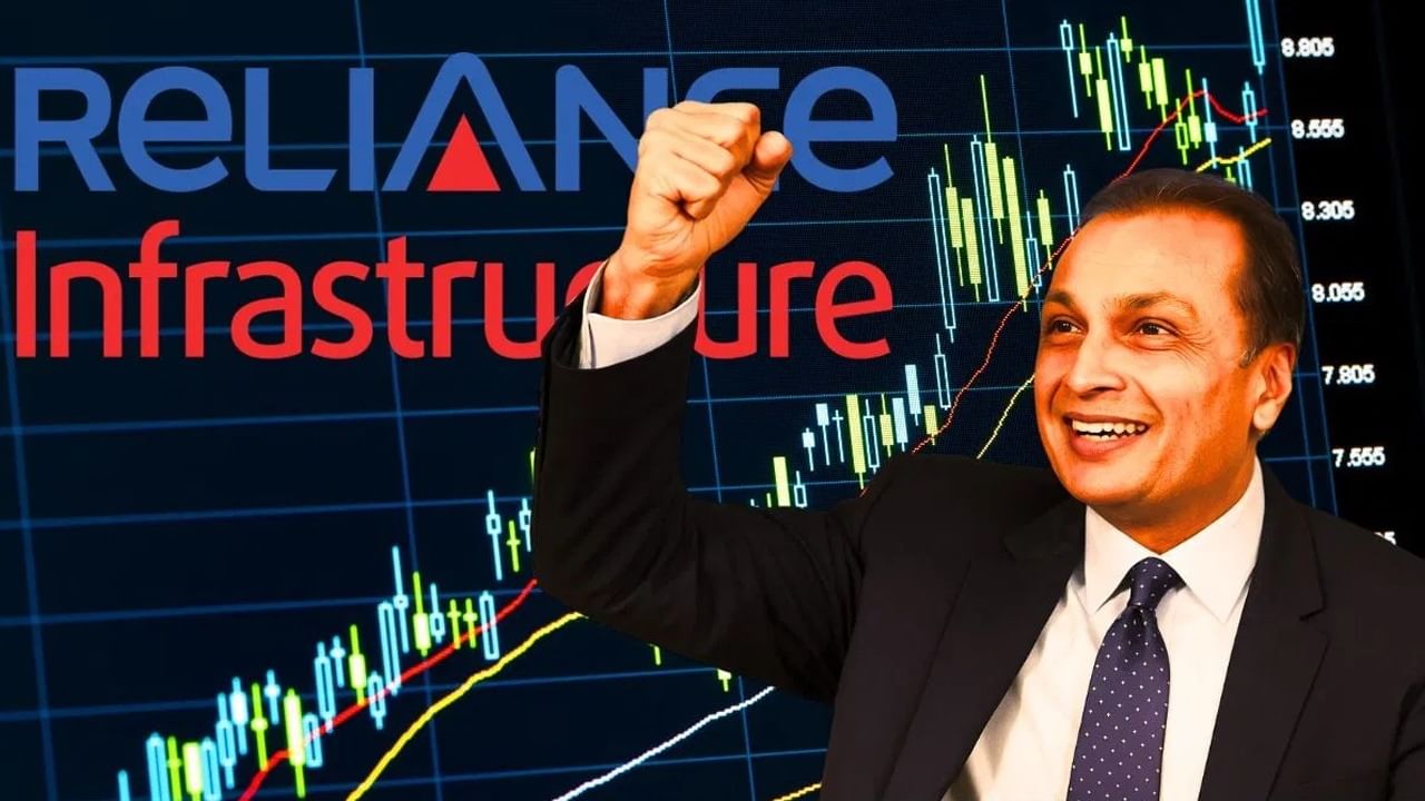 Indian Armed Force-এর পাশে Anil Ambani-র Reliance Defence! আগামীতে বাড়বে শেয়ারের দাম? Indian Armed Force-এর পাশে Anil Ambani-র Reliance Defence! আগামীতে বাড়বে শেয়ারের দাম?