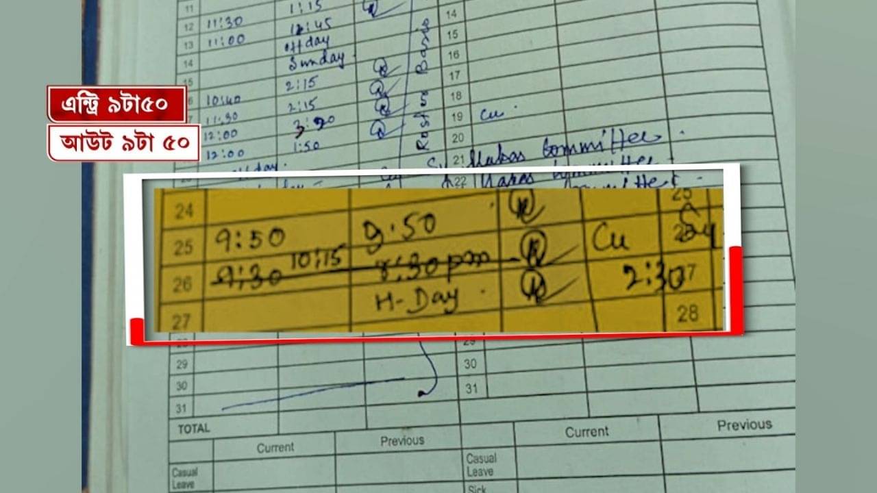 Kasba Case Update: কসবা গণধর্ষণ কাণ্ডে বিরাট মোড়, অপরাধের সময়ে কলেজেই ছিলেন ভাইস প্রিন্সিপাল? চাঞ্চল্যকর তথ্য TV9 বাংলার হাতে