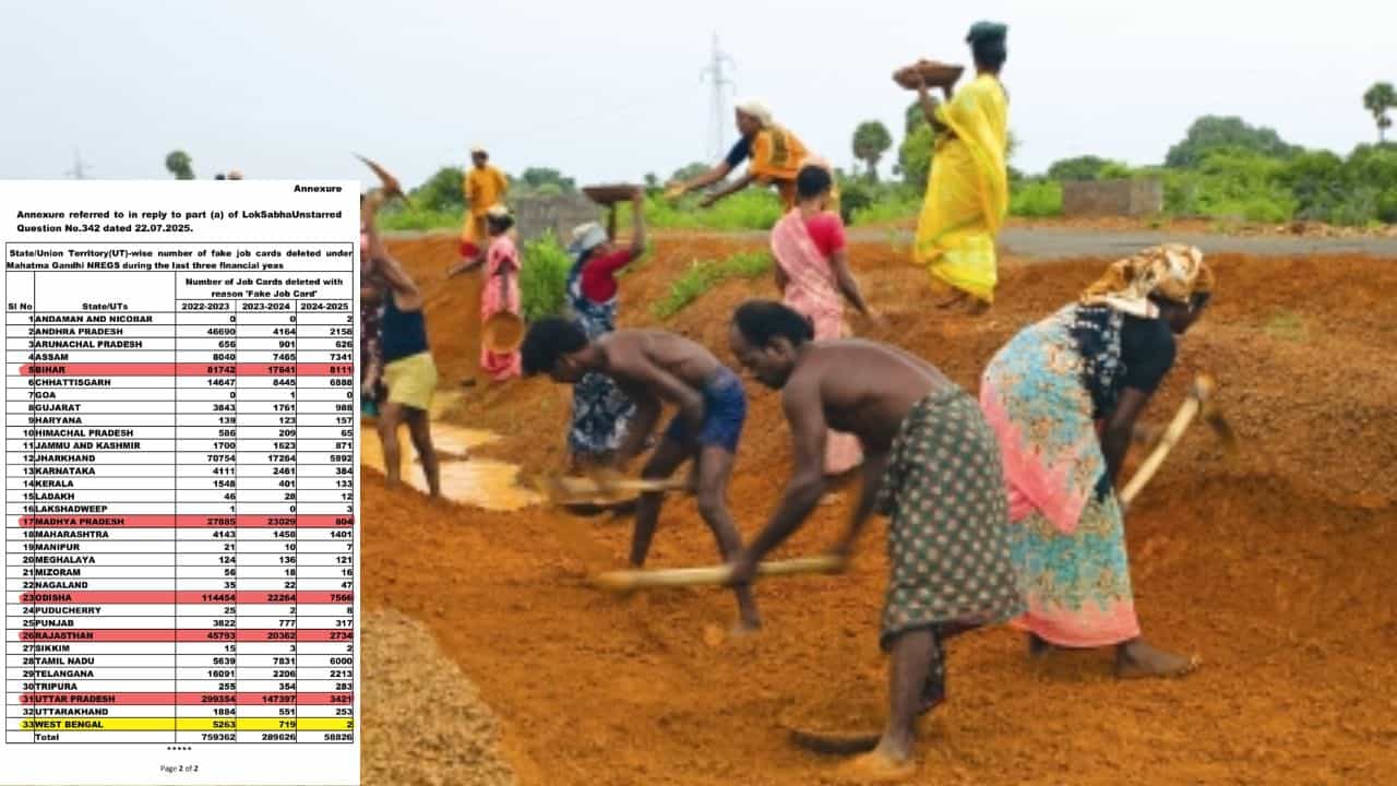 MGNREGA Card: ভুয়ো জব কার্ড বাতিলে এগিয়ে যোগী-রাজ্য! তাও অনুদানে কেন বঞ্চিত বাংলা? প্রশ্ন তৃণমূলের
