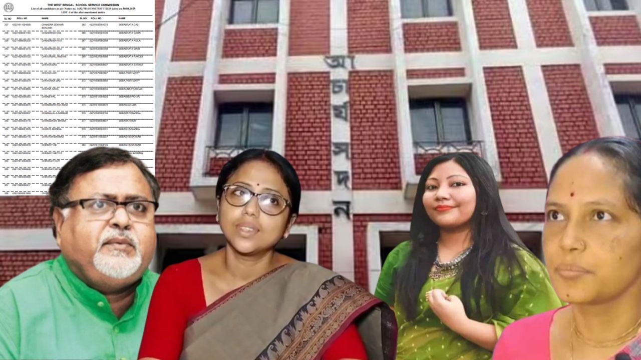 SSC Tainted List: কেউ কাউন্সিলর, কেউ আবার চাকরি নিয়েছেন সস্ত্রীক! SSC-র 'দাগি' তালিকায় কতজন তৃণমূল? SSC Tainted List: কেউ কাউন্সিলর, কেউ আবার চাকরি নিয়েছেন সস্ত্রীক! SSC-র 'দাগি' তালিকায় কতজন তৃণমূল?