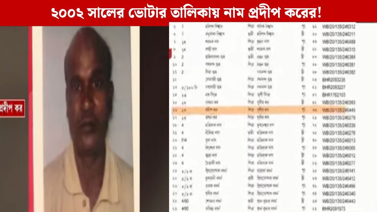 Agarpara: '২০০২ সালের ভোটার তালিকায় নাম ছিল প্রদীপ করের', আত্মহত্যার কারণ নিয়েই প্রশ্ন তুলল বিজেপি