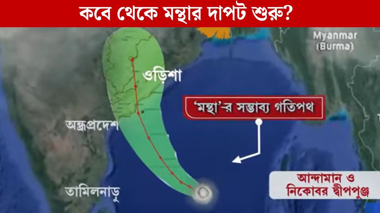 Cyclone Montha Update: বিশাখাপত্তনমের কাছে চলে এল ঘূর্ণিঝড় 'মন্থা', বাড়বে আরও শক্তি, বাংলায় বৃষ্টি কবে থেকে? Cyclone Montha Update: বিশাখাপত্তনমের কাছে চলে এল ঘূর্ণিঝড় 'মন্থা', বাড়বে আরও শক্তি, বাংলায় বৃষ্টি কবে থেকে?