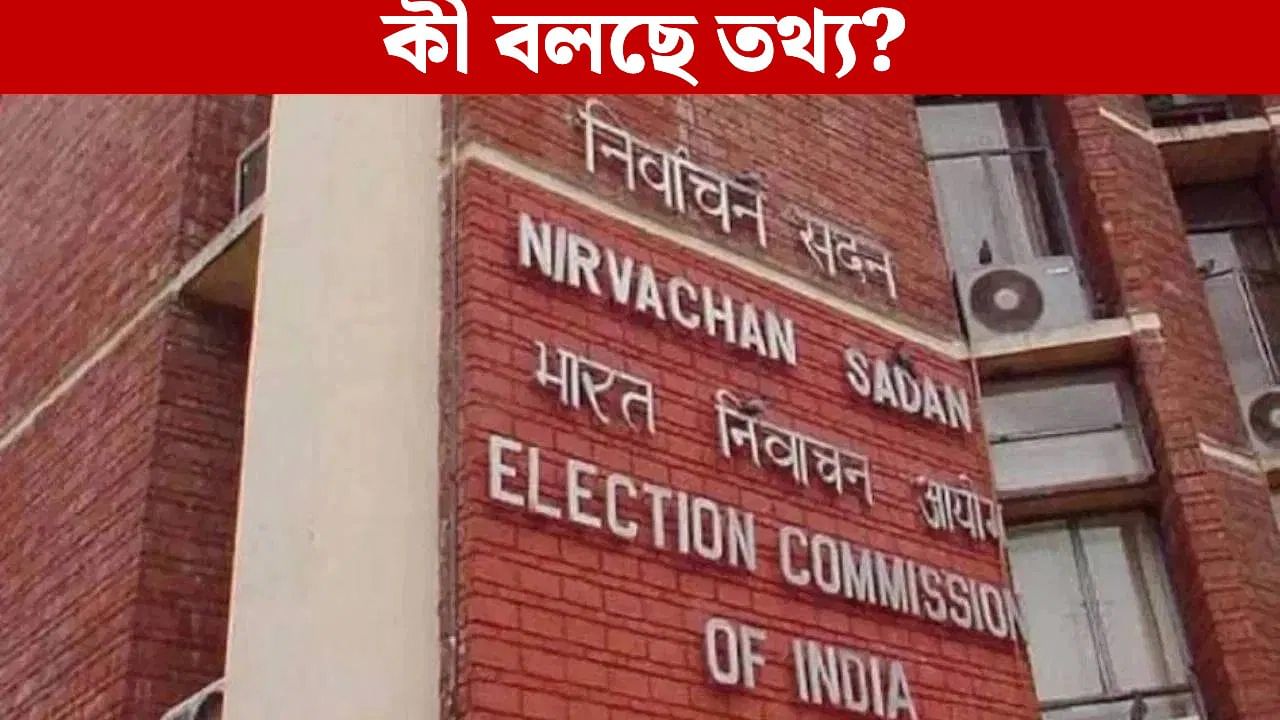 SIR লাগু হলে রাজ্যজুড়ে হেল্পডেস্ক, 'ম্যাপিং অ্যান্ড ম্যাচিংয়ে' কোন জেলা কোথায় দাঁড়িয়ে?