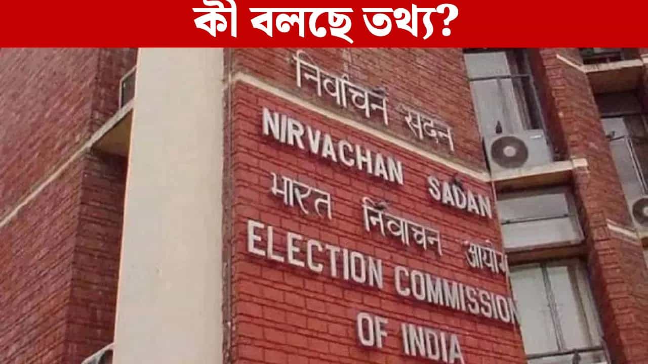 SIR লাগু হলে রাজ্যজুড়ে হেল্পডেস্ক, 'ম্যাপিং অ্যান্ড ম্যাচিংয়ে' কোন জেলা কোথায় দাঁড়িয়ে? SIR লাগু হলে রাজ্যজুড়ে হেল্পডেস্ক, 'ম্যাপিং অ্যান্ড ম্যাচিংয়ে' কোন জেলা কোথায় দাঁড়িয়ে?
