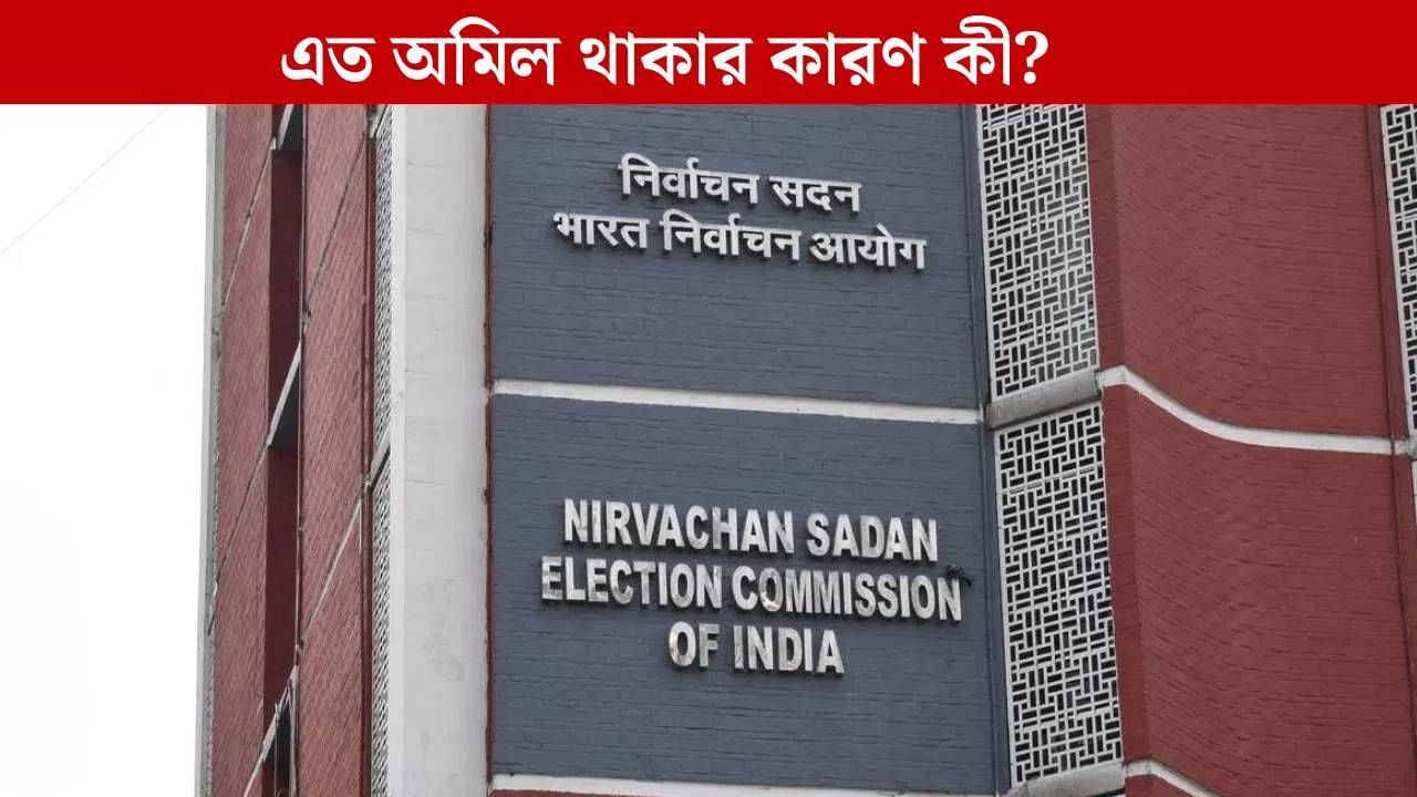 SIR: জেলায় জেলায় ম্যাপিংয়ের ছবিতে চিন্তার ভাঁজ কমিশনের কপালে, উঠছে একাধিক প্রশ্ন SIR: জেলায় জেলায় ম্যাপিংয়ের ছবিতে চিন্তার ভাঁজ কমিশনের কপালে, উঠছে একাধিক প্রশ্ন