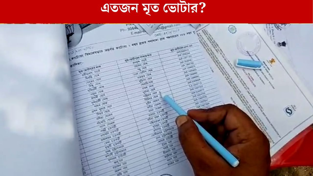 SIR: একটি বুথে মৃত ভোটার ৫৯, কমিশনকে জানাল BJP