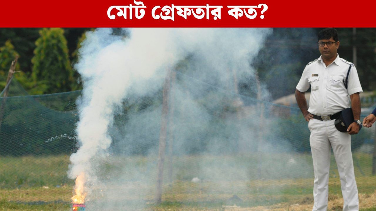 Kali Puja 2025: রাতভর মদ্যপ বাইকবাজদের দাপাদাপি, সঙ্গে শব্দ দানবের হুঙ্কার, শহরে মোট গ্রেফতার কত? Kali Puja 2025: রাতভর মদ্যপ বাইকবাজদের দাপাদাপি, সঙ্গে শব্দ দানবের হুঙ্কার, শহরে মোট গ্রেফতার কত?