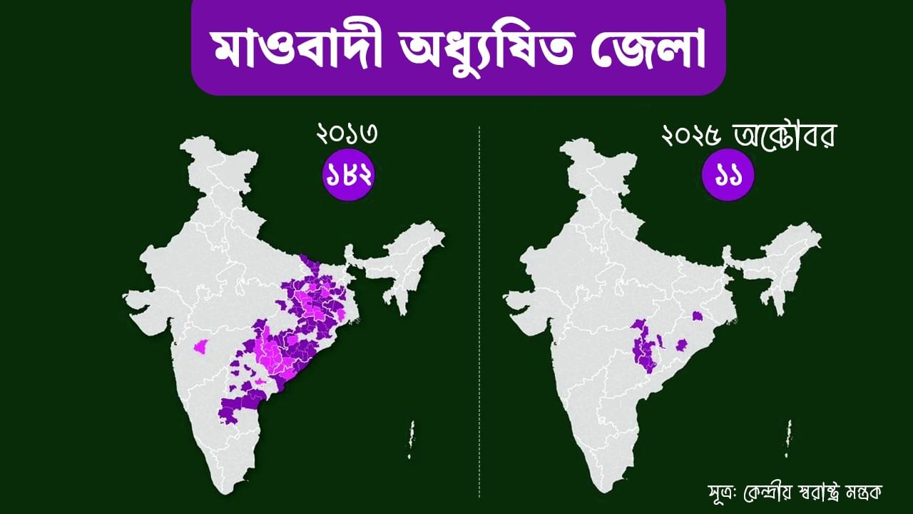 Maoist Affected Districts