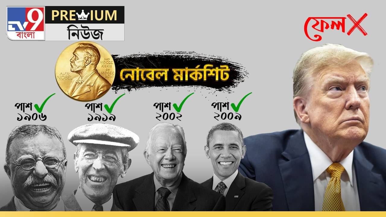 Nobel Peace Prize: ডাহা ফেল ট্রাম্প! ওবামারা কীভাবে পাশ করেছিলেন?