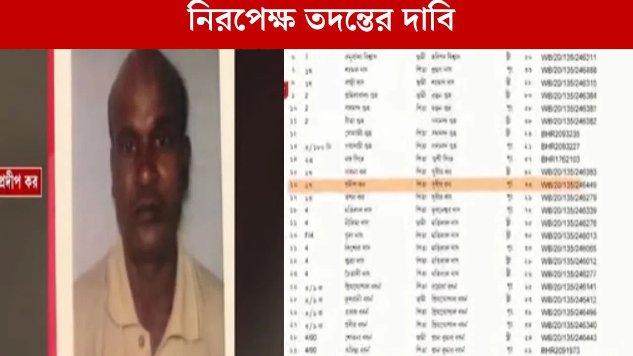 Agarpara: প্রদীপ করের মৃত্যুতে CBI তদন্ত চাইল BJP