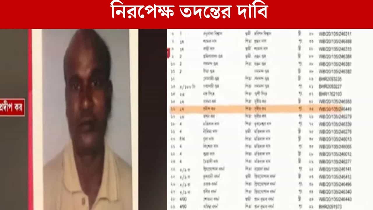 Agarpara: প্রদীপ করের মৃত্যুতে CBI তদন্ত চাইল BJP Agarpara: প্রদীপ করের মৃত্যুতে CBI তদন্ত চাইল BJP