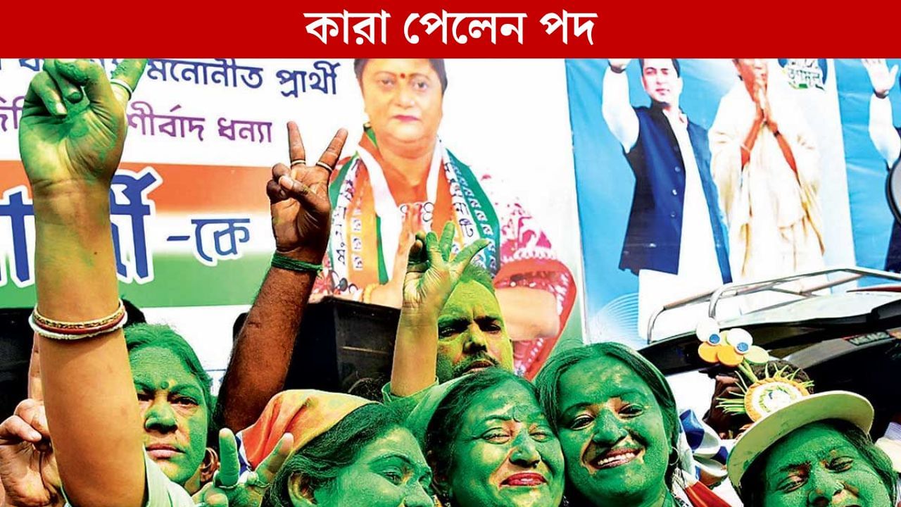 TMCP: থানায় FIR থেকে ছাত্র নয় এমন নেতা! TMCP-তে পদন্নোতি পেলেন তাঁরাই? TMCP: থানায় FIR থেকে ছাত্র নয় এমন নেতা! TMCP-তে পদন্নোতি পেলেন তাঁরাই?