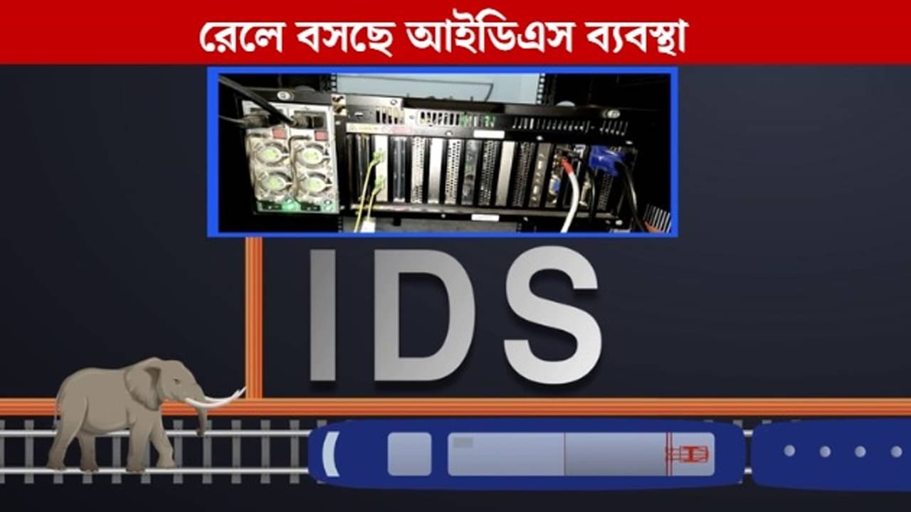 Railway Network: কাজ করবে AI, ৭৭ কোটি খরচে রেল বসাচ্ছে IDS