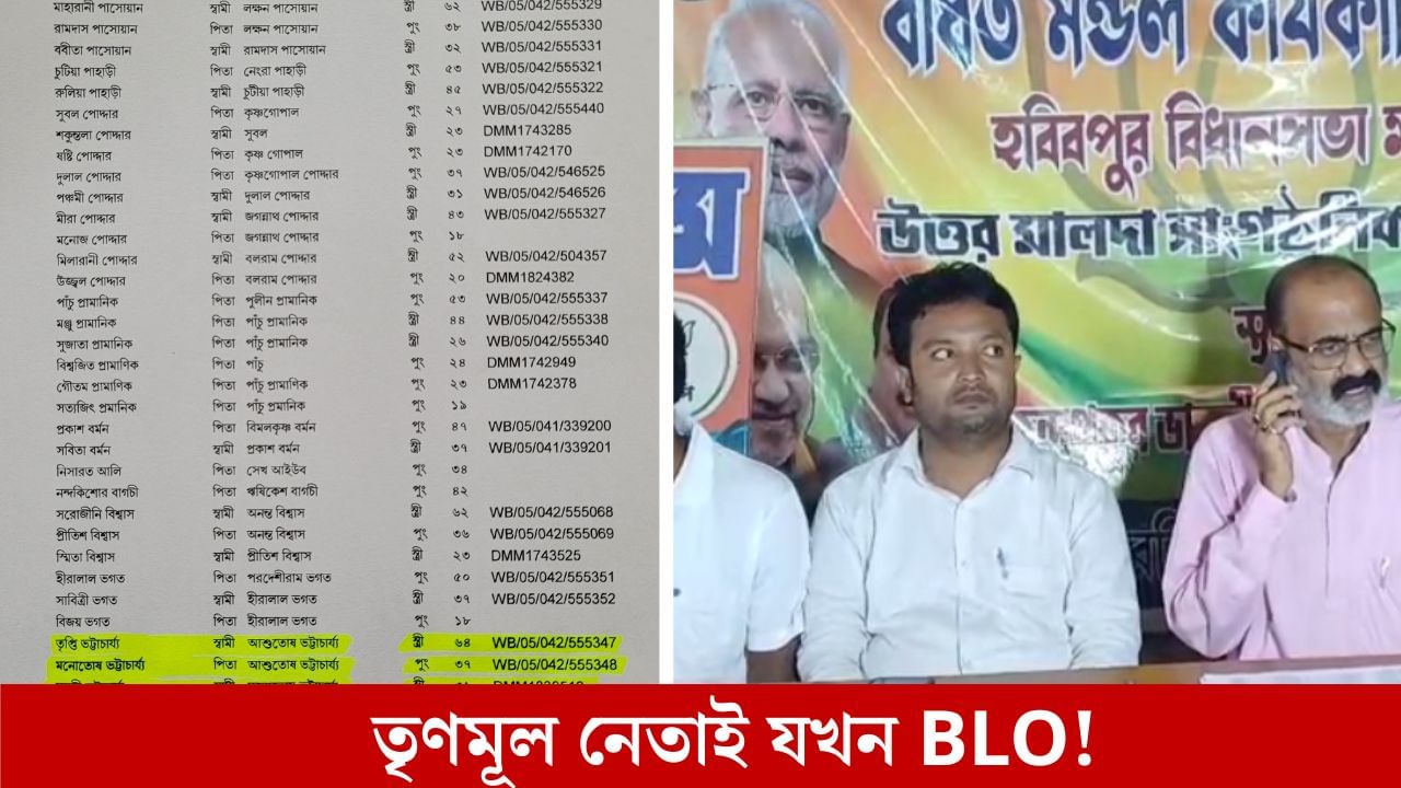 Malda News: তৃণমূলের দুই পঞ্চায়েত সদস্য নাকি BLO, নালিশ জানাতে ছুটল BJP
