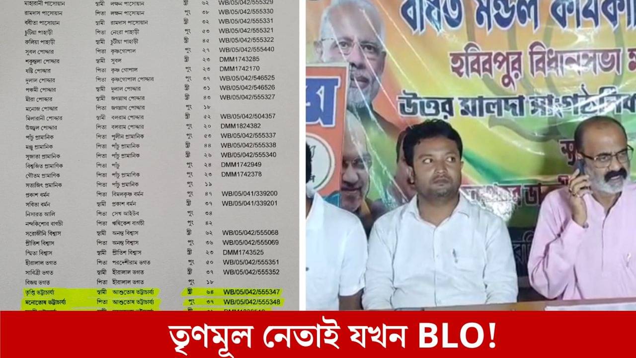 Malda News: তৃণমূলের দুই পঞ্চায়েত সদস্য নাকি BLO, নালিশ জানাতে ছুটল BJP