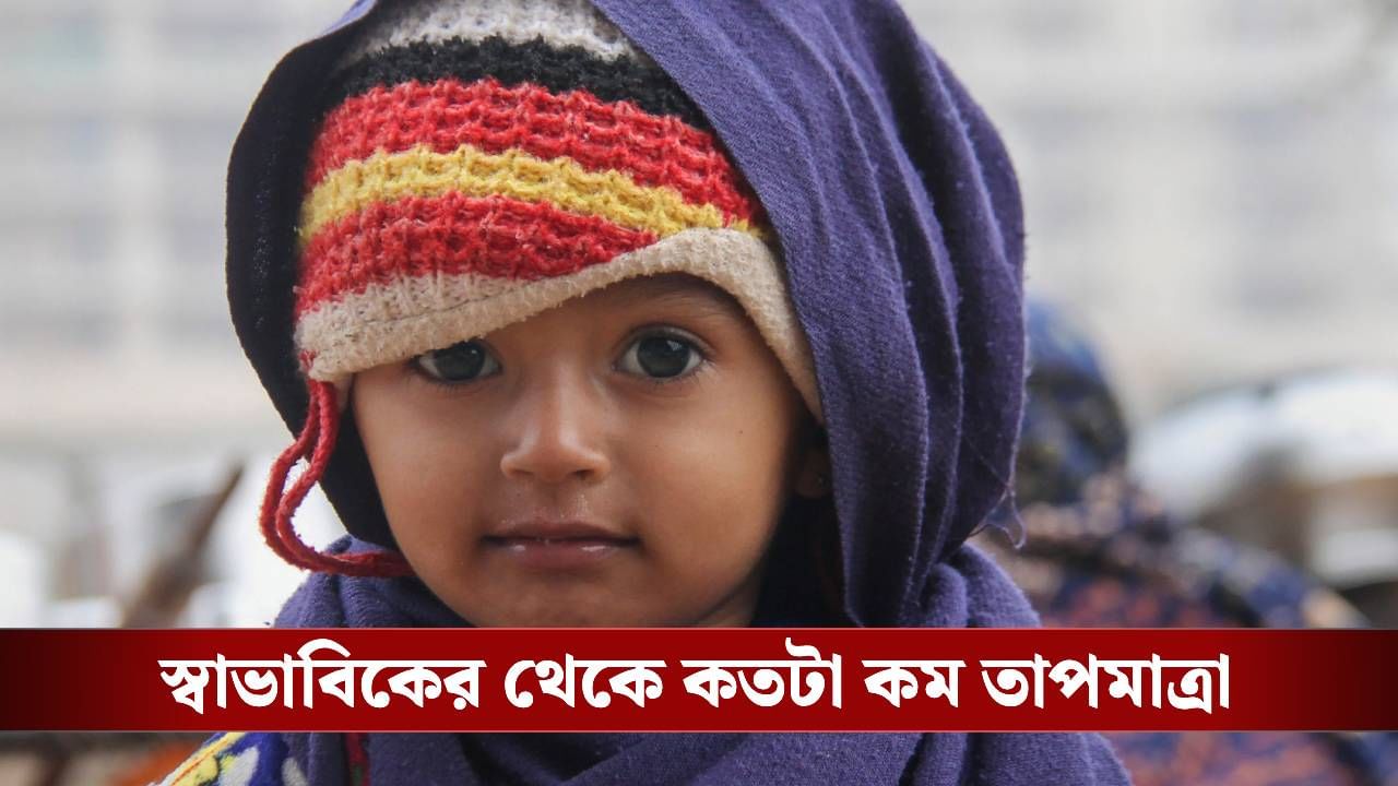 Weather Update: পশ্চিমের শীতল হাওয়ায় কেঁপে যাবেন, রবিবারেই ১৪ ডিগ্রি, আগামী কয়েকদিন কতটা নামবে পারদ Weather Update: পশ্চিমের শীতল হাওয়ায় কেঁপে যাবেন, রবিবারেই ১৪ ডিগ্রি, আগামী কয়েকদিন কতটা নামবে পারদ