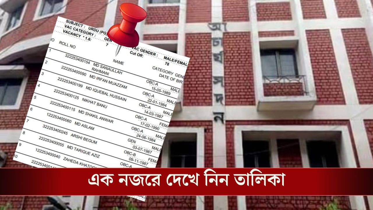 SSC Interview List: কোন-কোন বিষয়ে কত কাট-অফ?