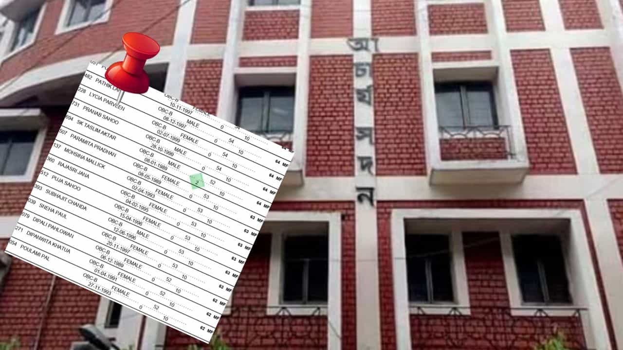 SSC Interview List Published: অভিজ্ঞতার নম্বর ১০, তাহলে নামের পাশে ২-৪ এগুলো কী? প্রশ্ন উঠতেই SSC বলল... SSC Interview List Published: অভিজ্ঞতার নম্বর ১০, তাহলে নামের পাশে ২-৪ এগুলো কী? প্রশ্ন উঠতেই SSC বলল...