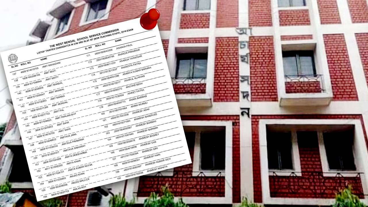 Group C-Group D Tainted Candidates List: SSC বের করল অযোগ্যদের তালিকা, দেখে নিন কারা-কারা রয়েছেন