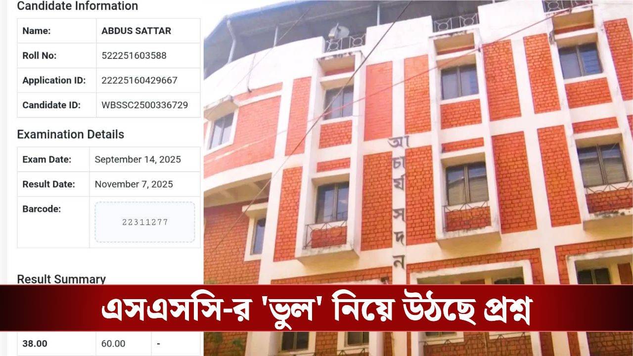 SSC Examination: জেলে বসে পরীক্ষা দিয়েও অনুপস্থিত, শোরগোল পড়তেই নম্বর জানাল SSC