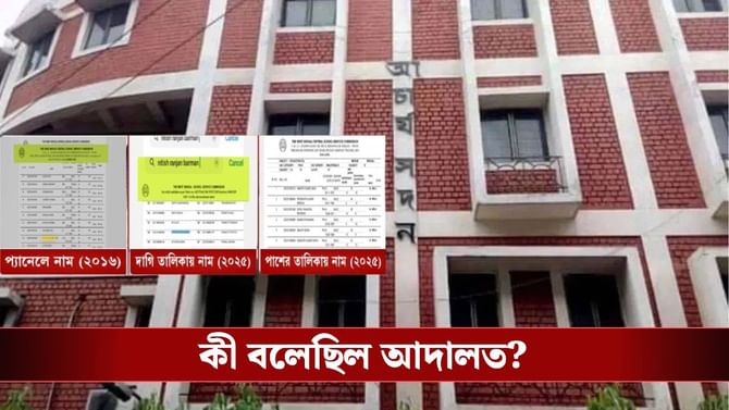 'নিয়োগে অংশ নিতে পারবে না চিহ্নিত অযোগ্যরা', কী ছিল কোর্টের নির্দেশ?