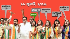 এরা কি সব হারাধনের সেলিব্রিটি? বিজেপিতে রইল পড়ে...