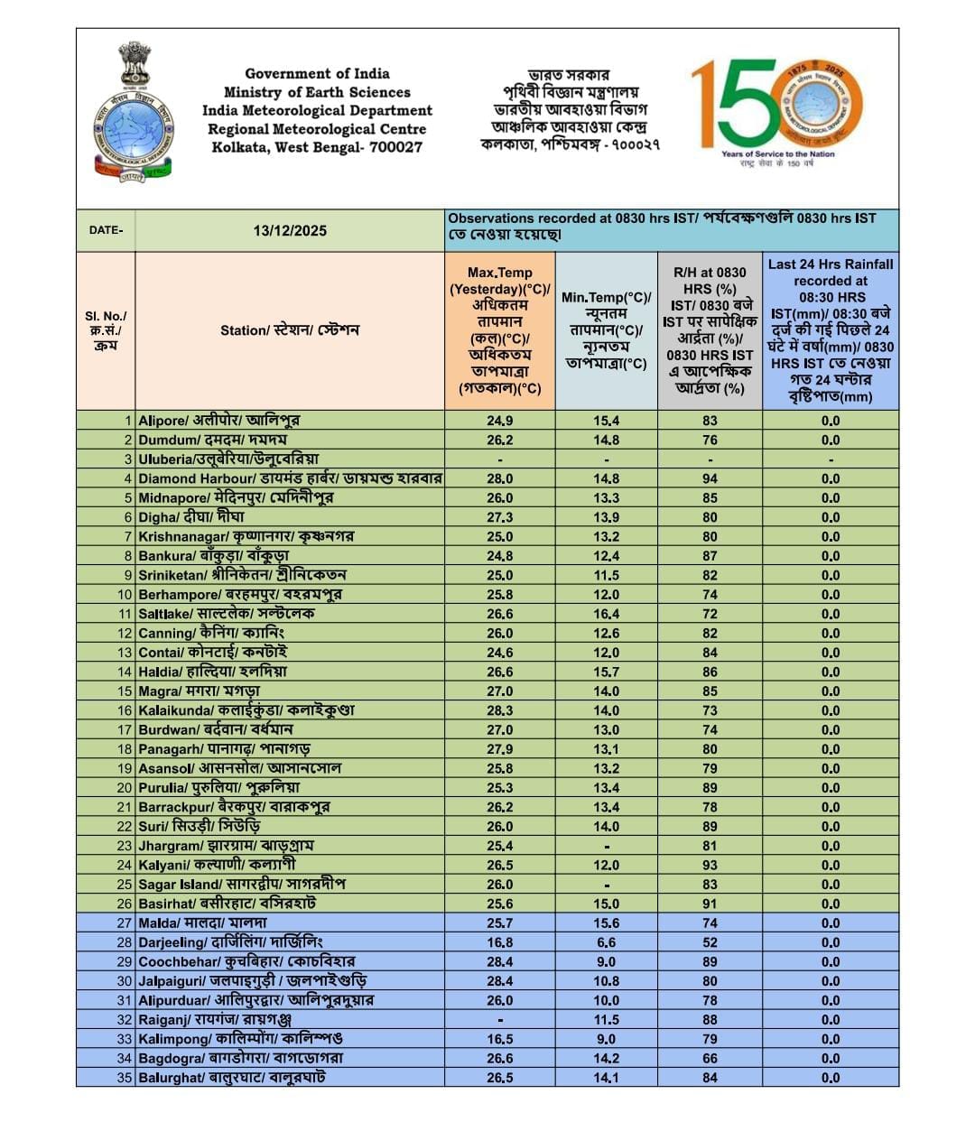 Whatsapp Image 2025 12 13 At 12.24.23 Pm (1)