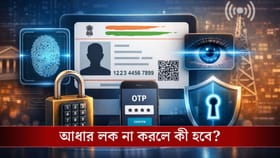 এই কাজ না করলে হতেই পারেন সর্বস্বান্ত! কীভাবে করবেন বায়োমেট্রিক লক?