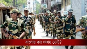 বিধানসভা ভোটে কত সংখ্যক কেন্দ্রীয় বাহিনী আসবে কলকাতায়? জরুরি বৈঠক