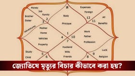 জন্ম কুণ্ডলিতেই রয়েছে মৃত্যুর ইঙ্গিত! কিভাবে সতর্ক হবেন?