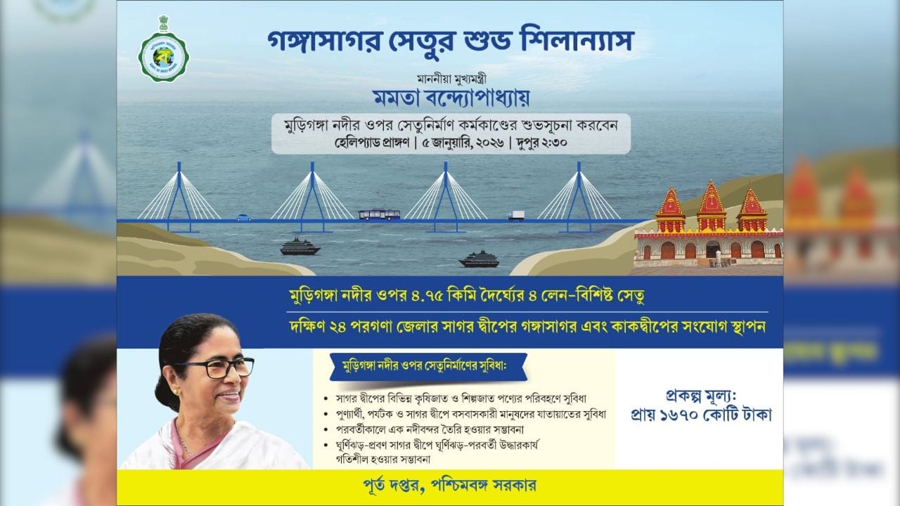 Mamata Banerjee (32)