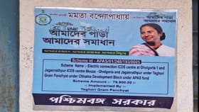 ফের প্রকল্পের টাকা লুঠের অভিযোগ, এবার বাঁকুড়া