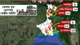 রাত পোহালেই রাস্তায় সেন্ট্রাল ফোর্স, কোথায় কত বাহিনী