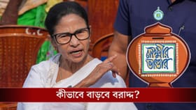 ফেব্রুয়ারিতেই কীভাবে দিতে পারে লক্ষ্মীর ভান্ডারের ৫০০ টাকা?
