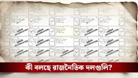 চূড়ান্ত তালিকা বেরল, চূড়ান্ত বাদ হল না, আপাতত ৬৫ লাখ