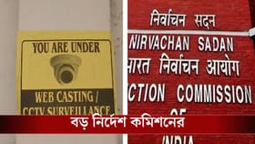 শুধু বুথে নয়, আশপাশেও থাকবে সিসিটিভি, জানিয়ে দিল কমিশন