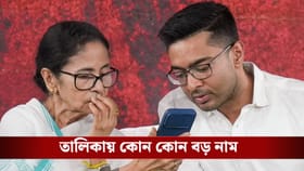 কোন বিধায়কদের নাম বাদ পড়তে পারে তৃণমূলের প্রার্থী তালিকা থেকে