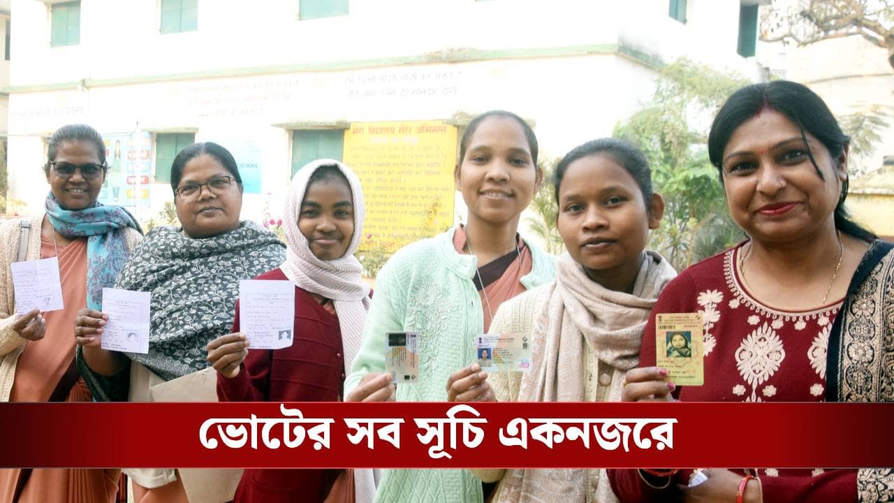 Election 2026: ভোটার কার্ড ছাড়া কোন নথি নিয়ে গেলে ভোট দিতে পারবেন, নির্দেশিকায় জানাল কমিশন