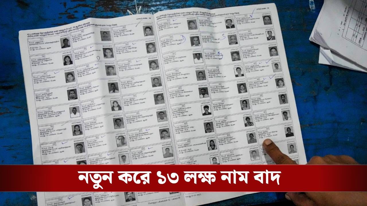 SIR: বাংলায় এখনও পর্যন্ত বাদ পড়ল মোট ৭৬ লক্ষ নাম SIR: বাংলায় এখনও পর্যন্ত বাদ পড়ল মোট ৭৬ লক্ষ নাম