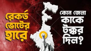 West Bengal Voter Turnout 2026 Record: ভাঙল ২০১১ সালের রেকর্ড, গোটা রাজ্যে ভোটদানের হার ছাপিয়ে গেল ৯০ শতাংশের গণ্ডি